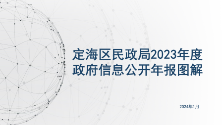 定海區民政局2023年度政府信息公開年報圖解(2)_01.png