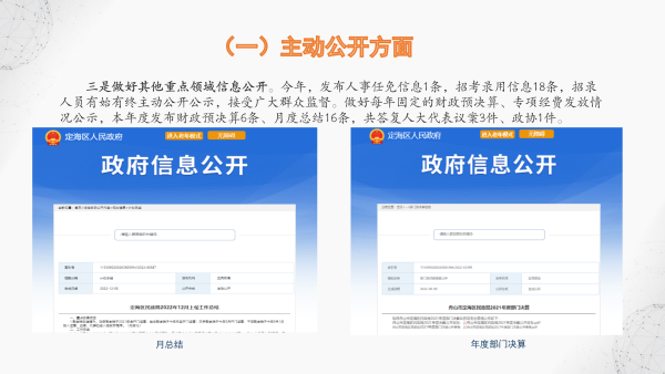 定海區(qū)民政局2022年度政府信息公開年報圖解-最新的_06.png