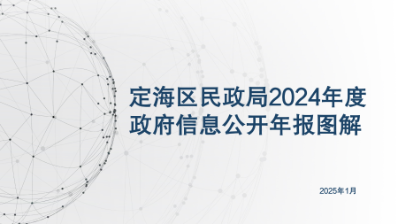 定海區民政局2024年度政府信息公開年報圖解_01.png