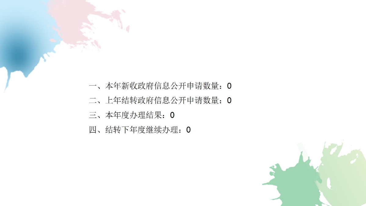 定海區水利局2024年度政府信息公開工作年度報告圖解_13.jpg