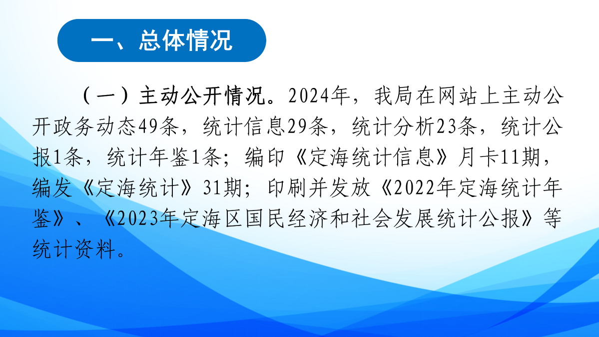 2024年定海區(qū)統(tǒng)計(jì)局政府信息公開(kāi)工作年度報(bào)告圖解_03.png